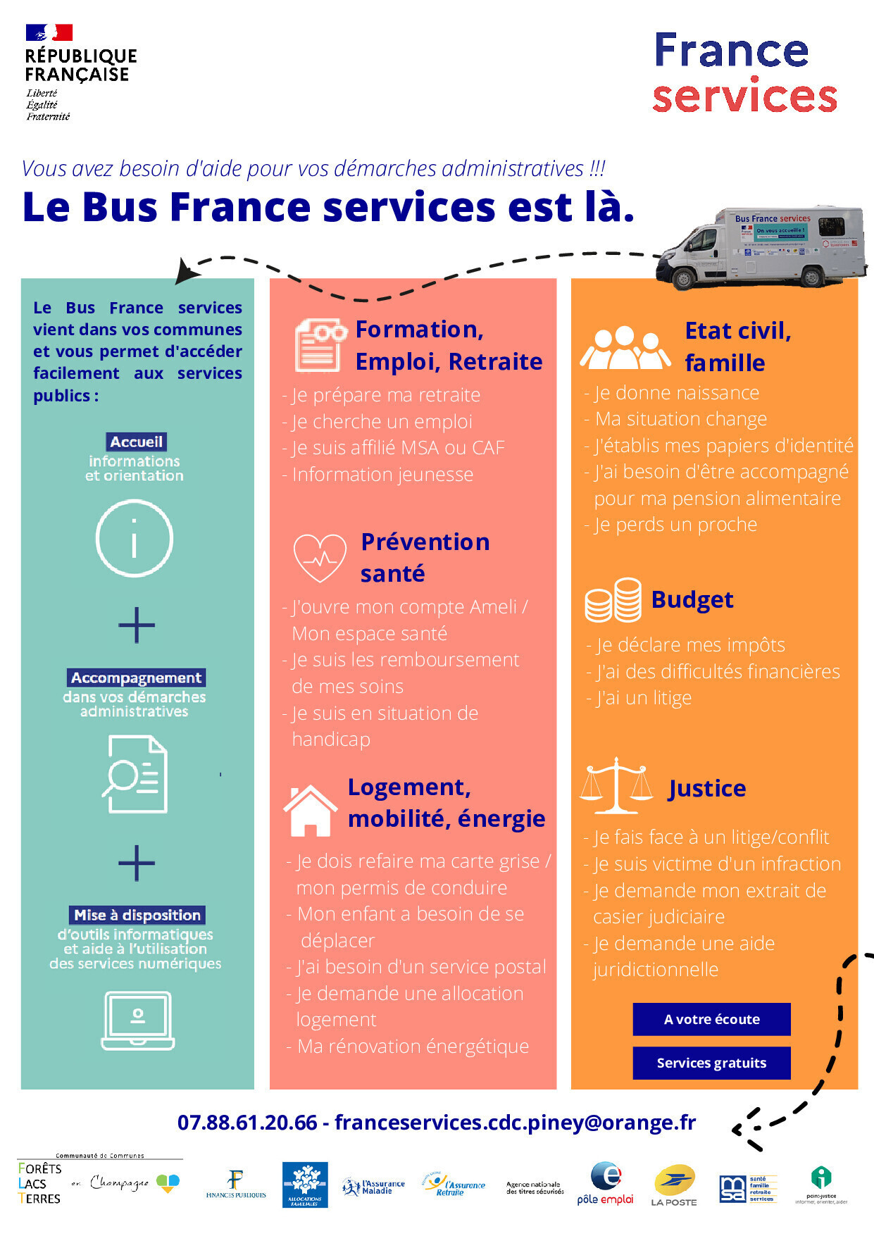présentation BFS
